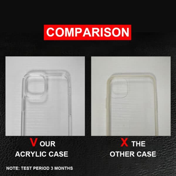 anti scratch tpu acrylic clear back case with film (3)